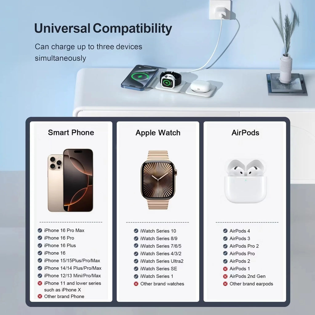 Cargador Inalámbrico 3 En 1, Diseño Magnético Plegable, Estación De Carga Compatible Con Múltiples Dispositivos, Incluyendo La Serie Iphone 17/16/15/14/13, Airpods 4/3/Pro Y Iwatch