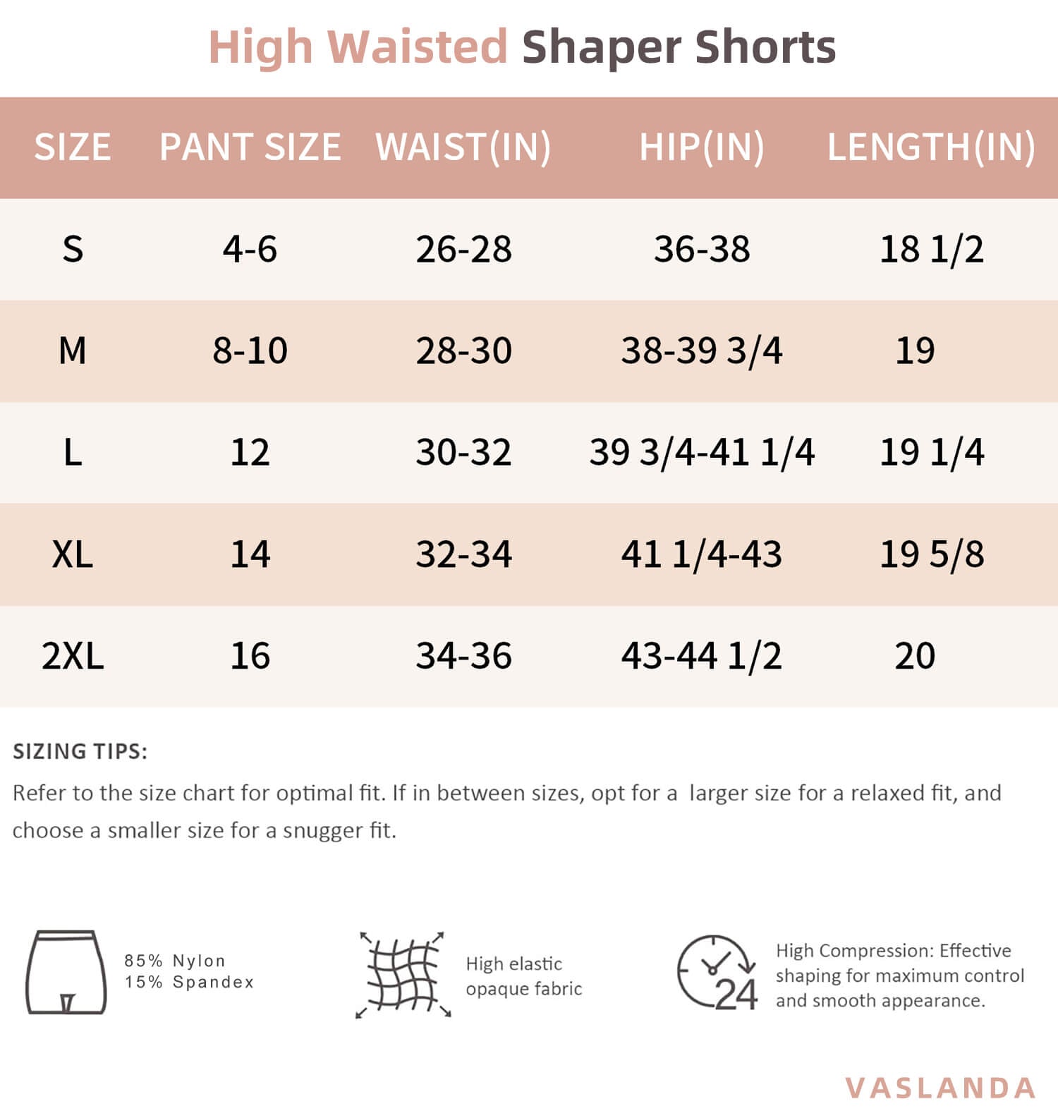 2 Packs De Shorts Moldeadores De Control De Abdomen Faja Moldeadora Para Mujer De Cintura Alta Adelgazante De Muslos