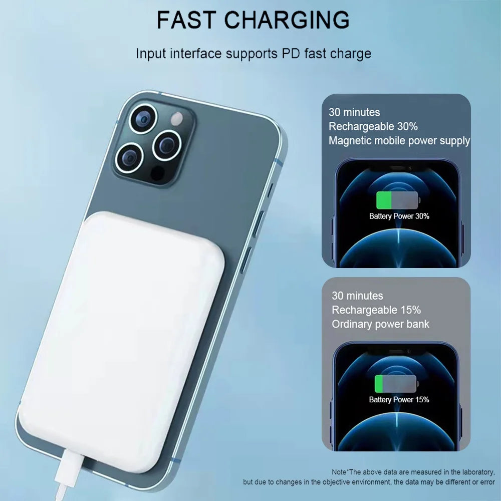 Cargador Portátil Inalámbrico Mini Magnético 5000Mah/10,000Mah Energía Móvil Para Iphone 15/14/13/12/Mini/Pro/Pro M Ax-Gray