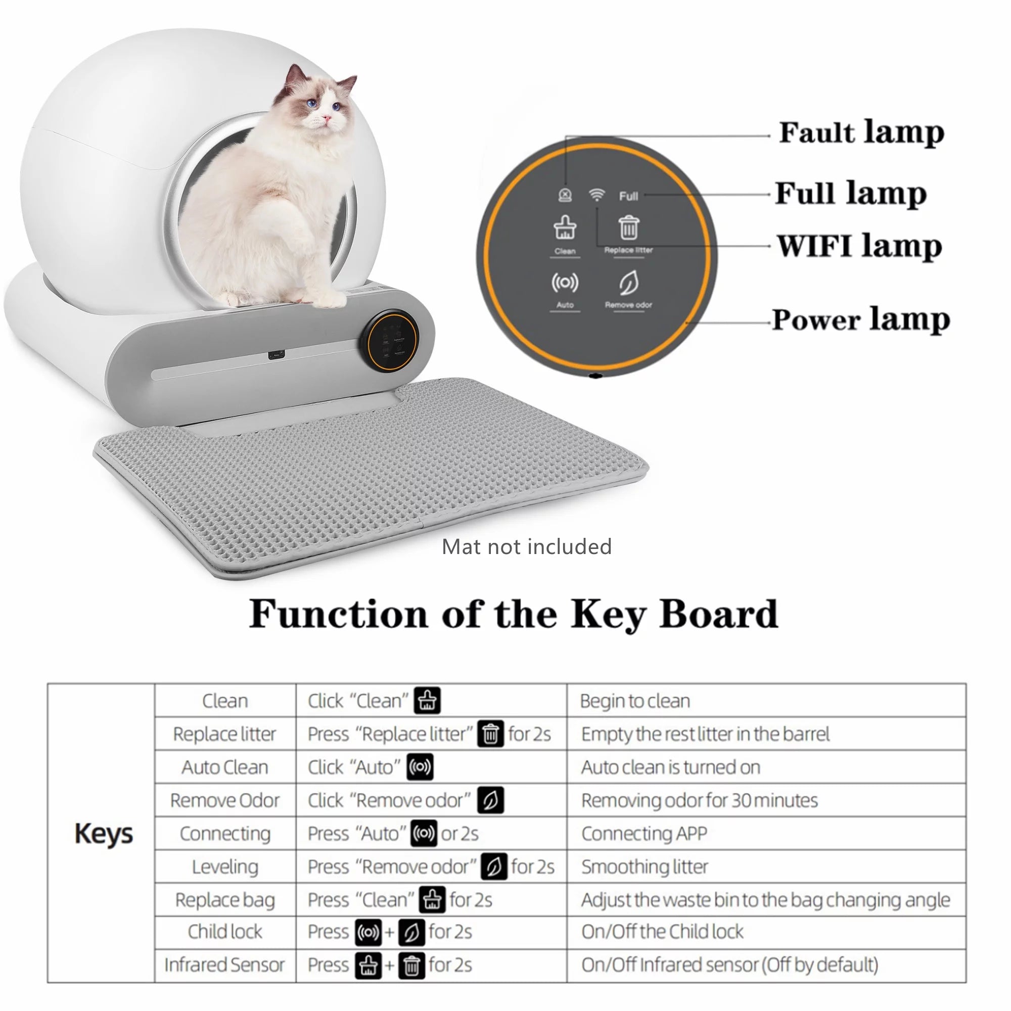 Caja De Arena Autolimpiante, Caja De Arena Automática Para Gatos Con Soporte De Control Por Aplicación, Protección De Seguridad Integrada, Caja De Arena Automática Inteligente Para Gatos Con Forro