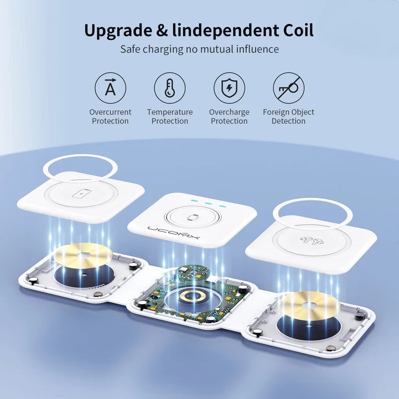 Cargador Inalámbrico 3 En 1, Diseño Magnético Plegable, Estación De Carga Compatible Con Múltiples Dispositivos, Incluyendo La Serie Iphone 17/16/15/14/13, Airpods 4/3/Pro Y Iwatch
